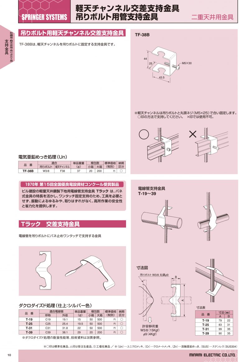 南電機株式会社